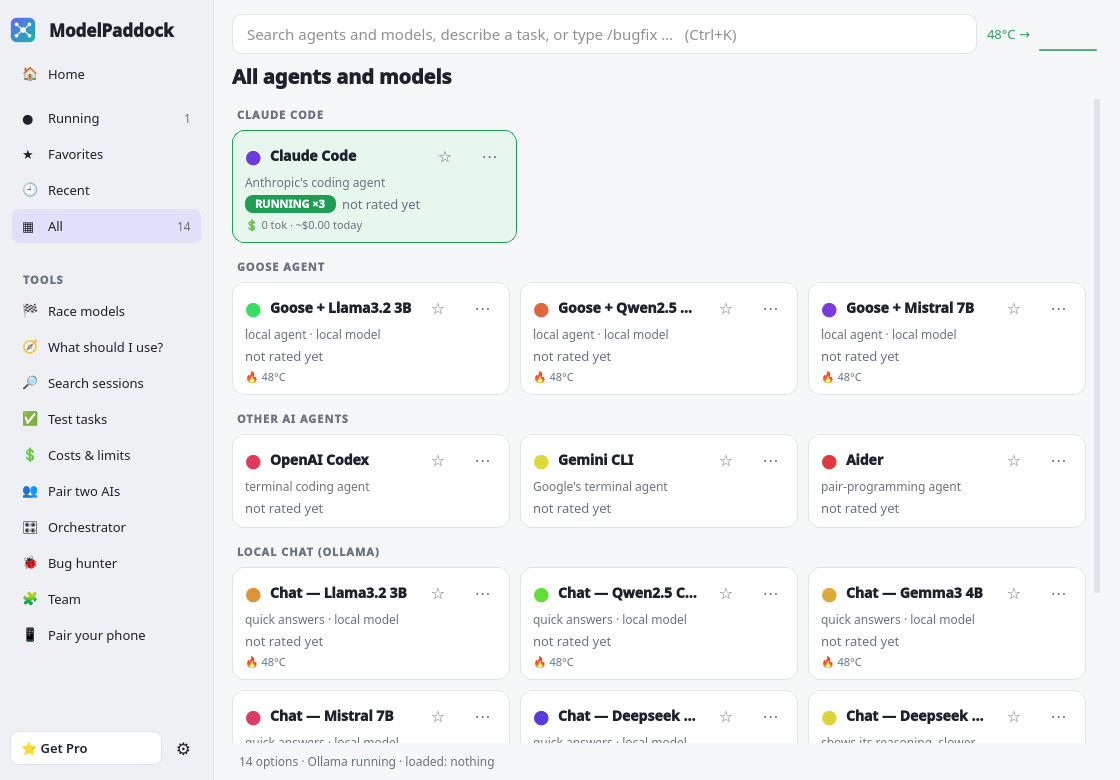 ModelPaddock's main window: a sidebar with Running, Favorites, Recent and All, and cards for Claude Code, goose agents, OpenAI Codex, Gemini CLI, Aider and local Ollama models such as Llama 3.2 and Mistral, with a running badge on Claude Code.